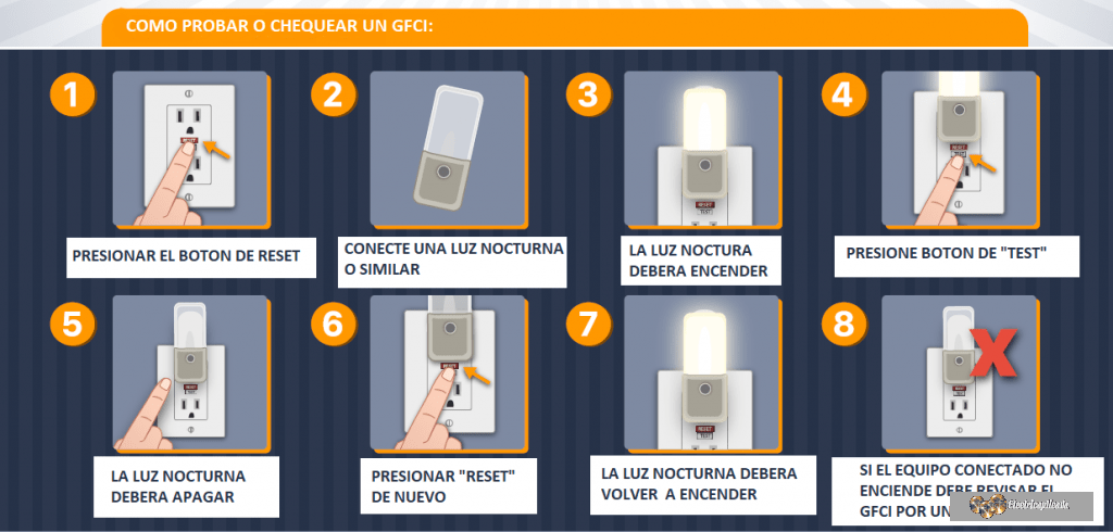 tomacorriente a prueba de agua