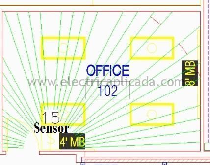 posicion-optima-sensores-ultrasonicos-de-pared-iluminacion-2A-2