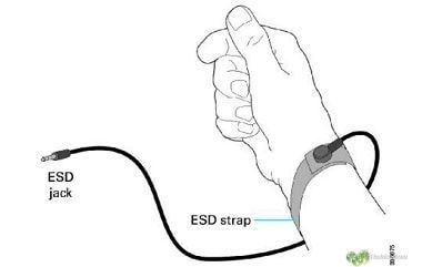 pulsera anti-ESD Descaraga electrostatica-min