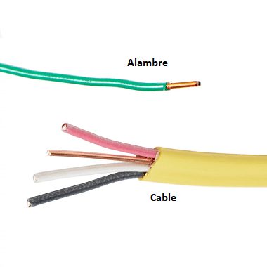 doferencia cable y alambre 1