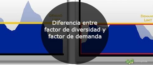 Diferencia entre factor de diversidad y factor de demanda