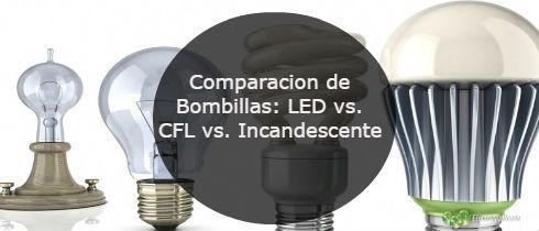 Comparacion de Bombillas LED vs CFL vs Incandescente